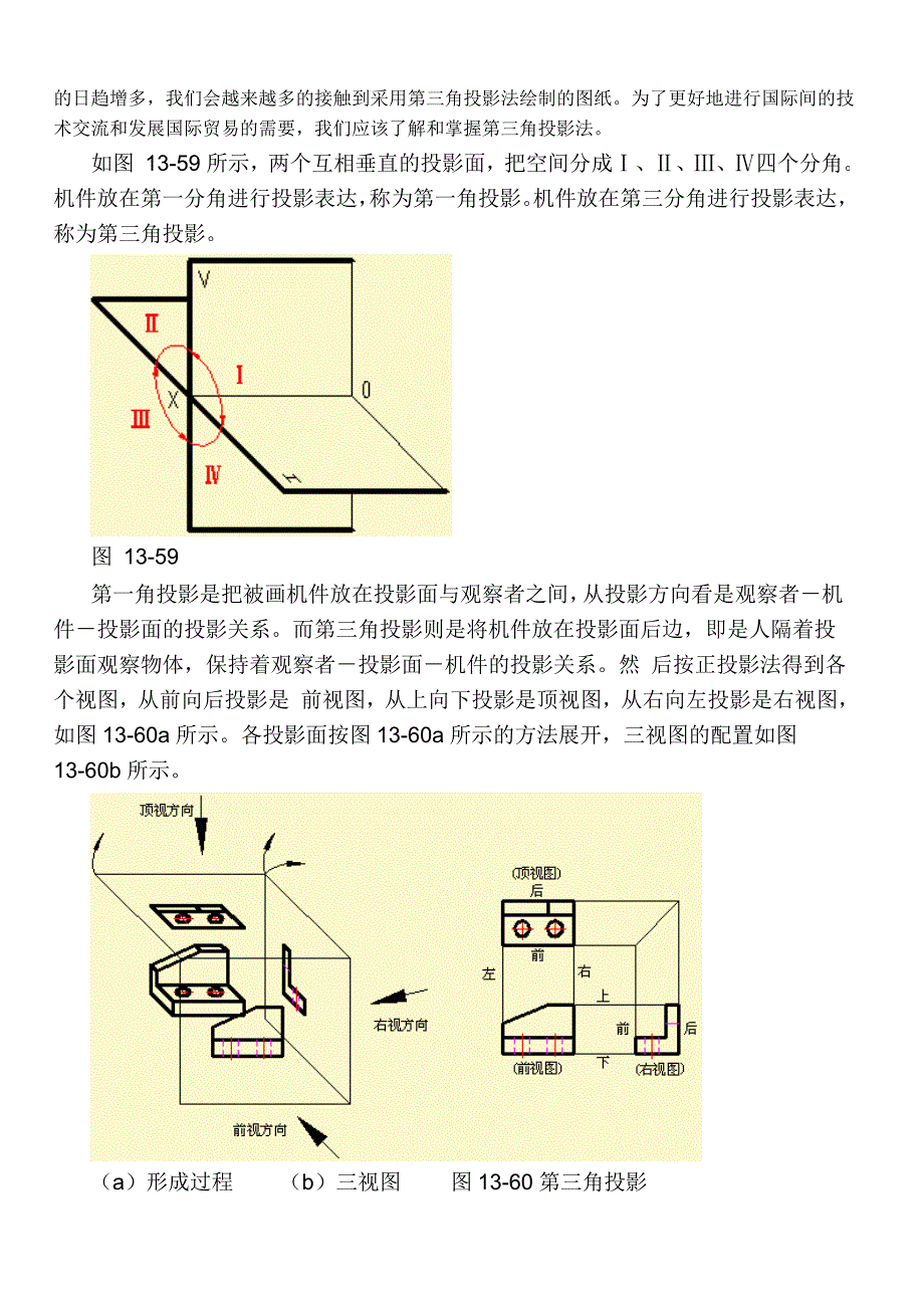 机械视图角法划分_第2页