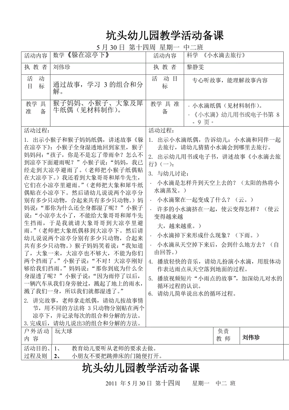 坑头幼儿园2011学年第二学期中二班备课,第十四周_第2页