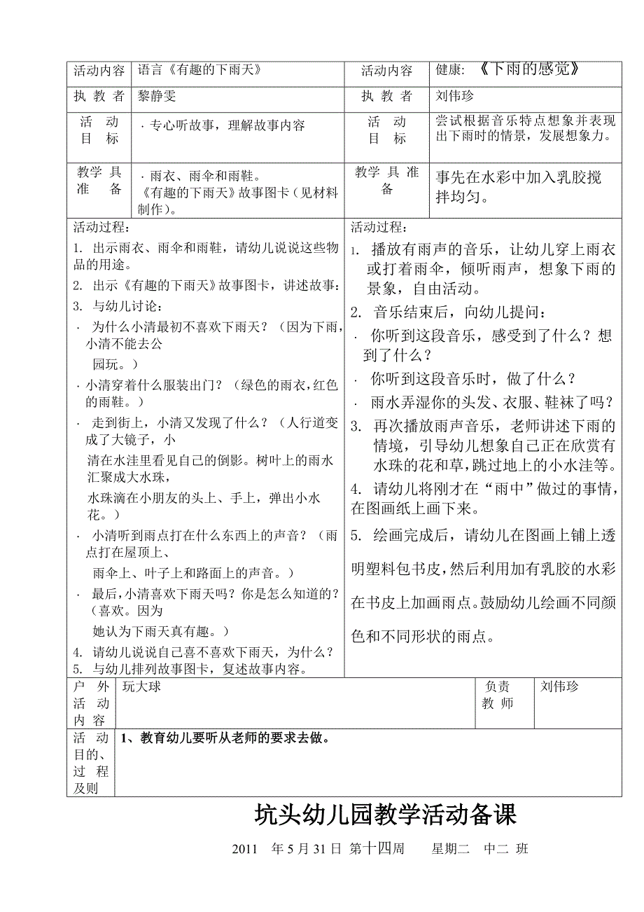 坑头幼儿园2011学年第二学期中二班备课,第十四周_第4页