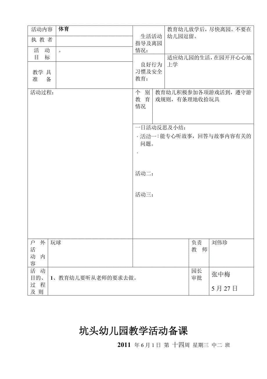 坑头幼儿园2011学年第二学期中二班备课,第十四周_第5页