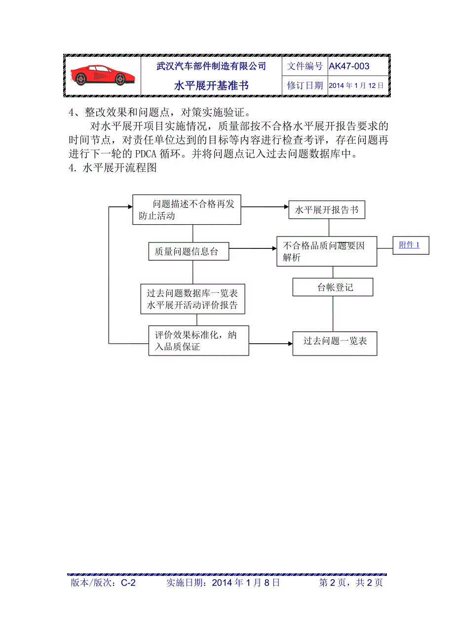 装备部水平展开基准书_第2页