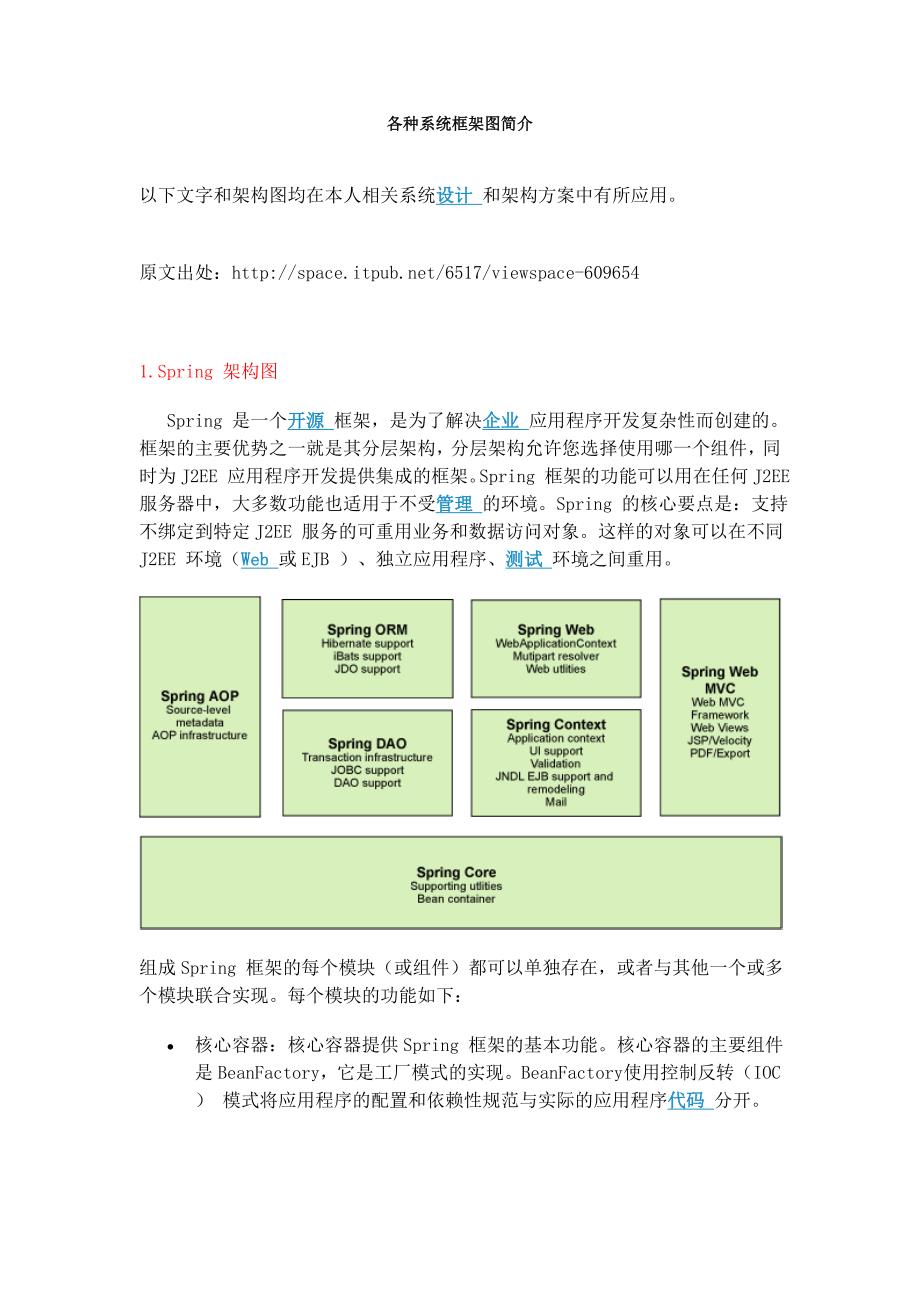 各种系统框架图简介_第1页