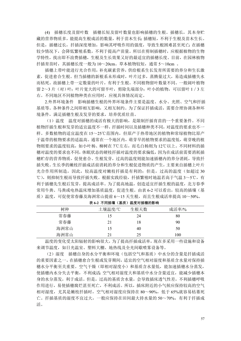 [农林牧渔]园林植物的扦插繁殖_第4页