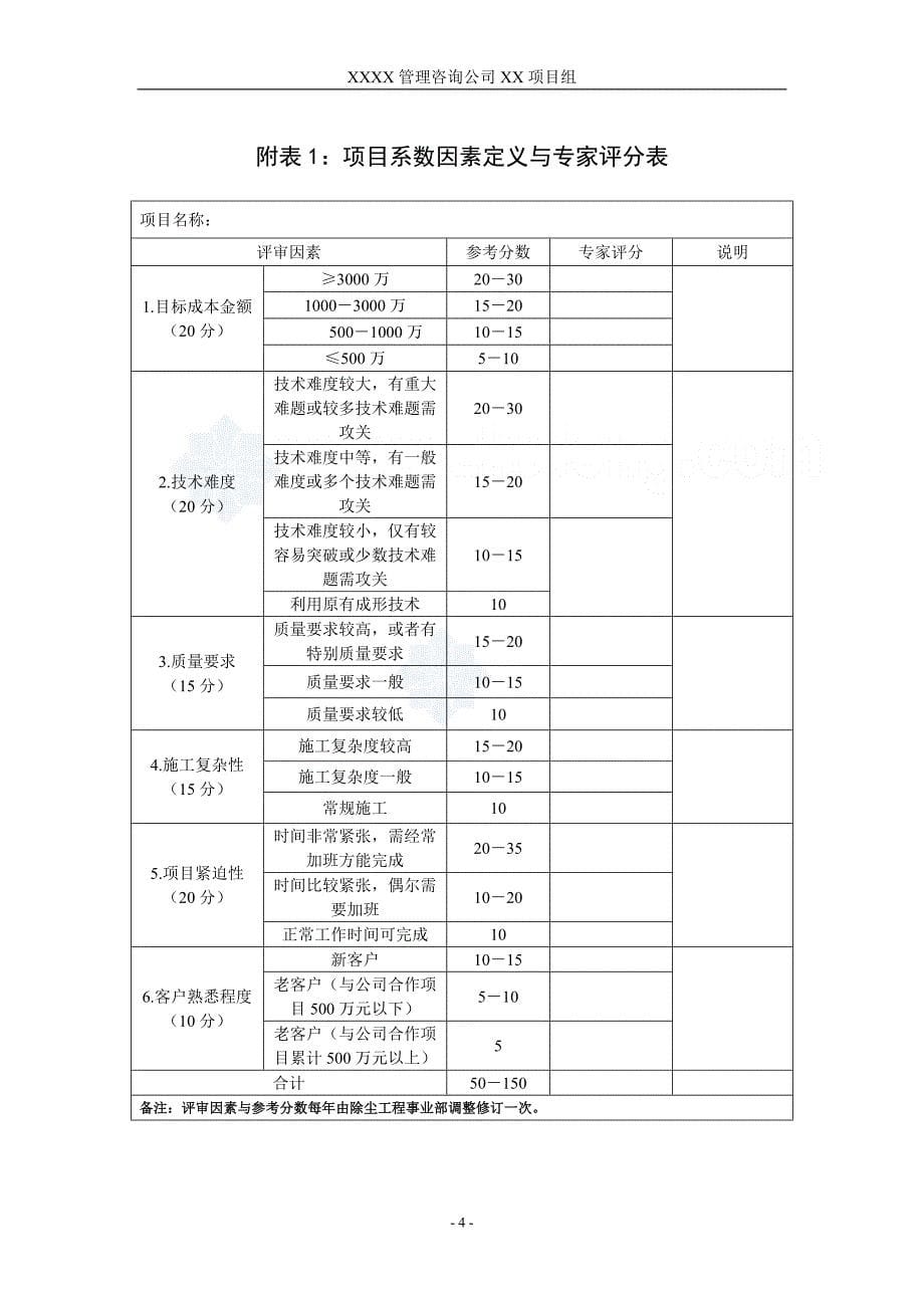 国内某知名咨询公司--某公司工程项目管理办法_secret_第5页