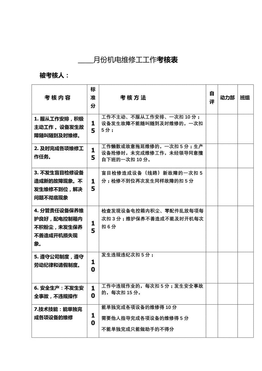 设备维修工管理考评办法_第5页