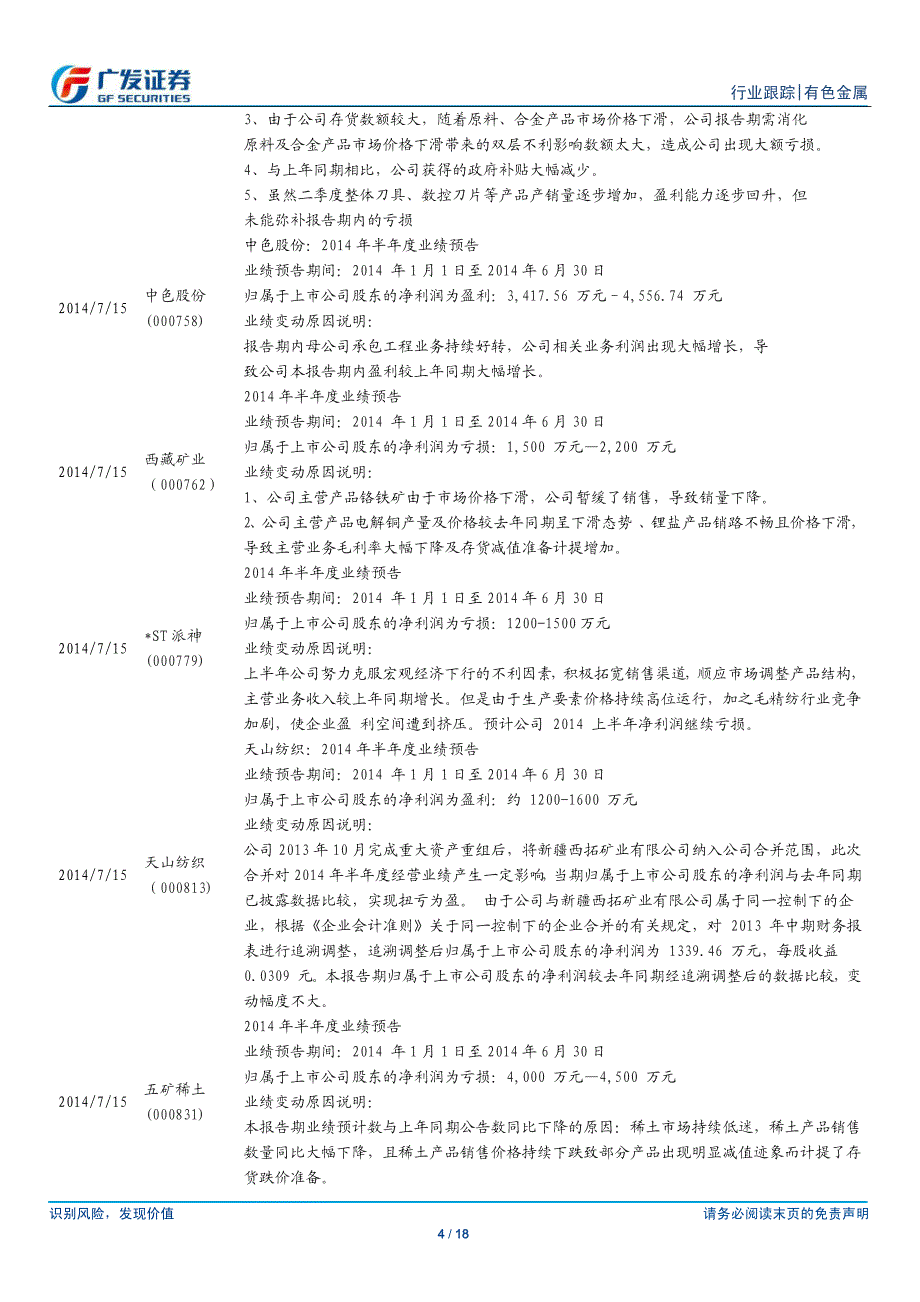 新兴产业争先供给收缩蔓延_第4页