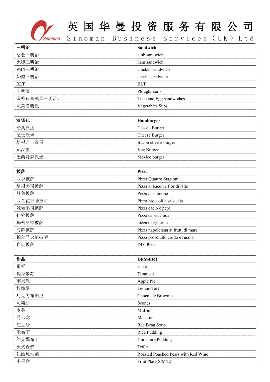 西餐简餐menu_第2页