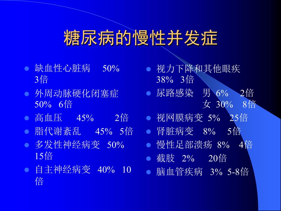 糖尿病的现代治疗_第4页