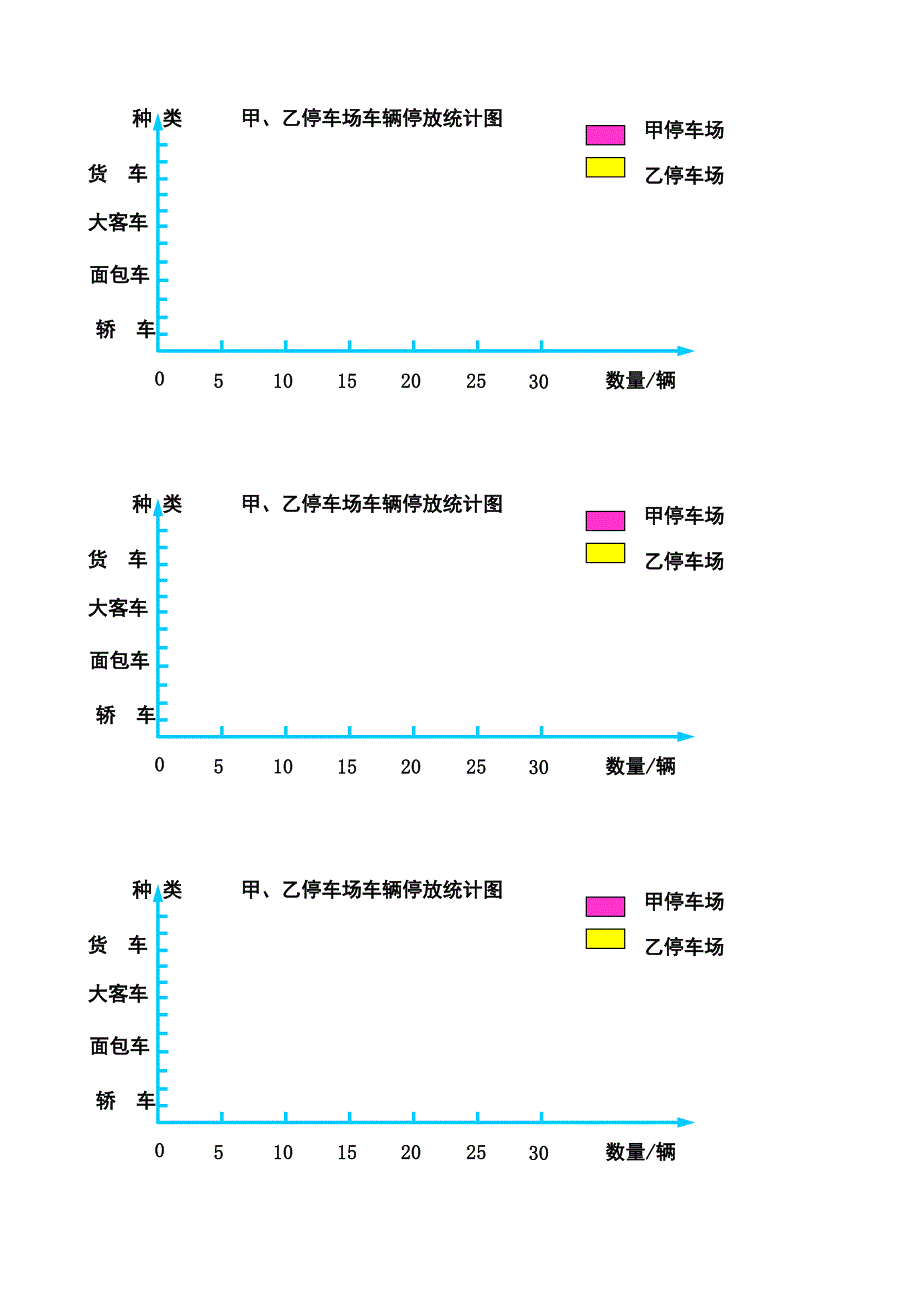 横式条形统计图横轴纵轴_第2页