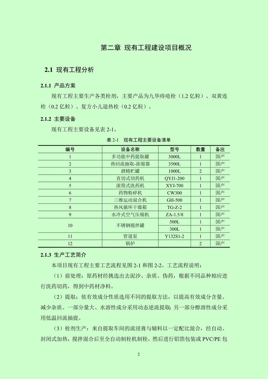 企业基本概况及项目背景_第2页