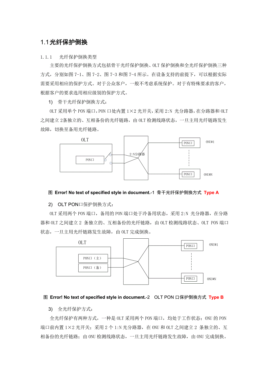 PON网络保护方法_第1页