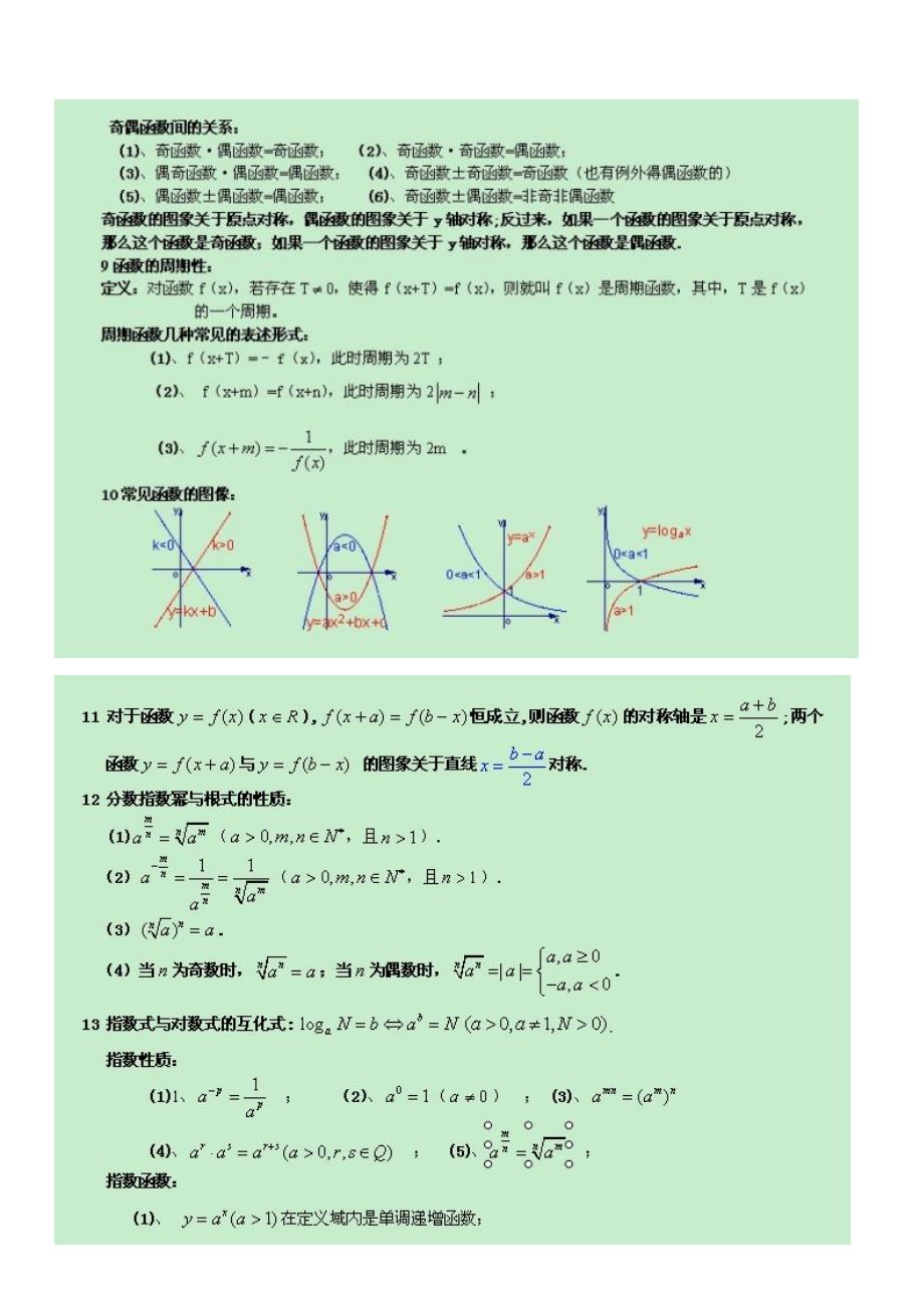 高中数学常用公式及结论_第3页