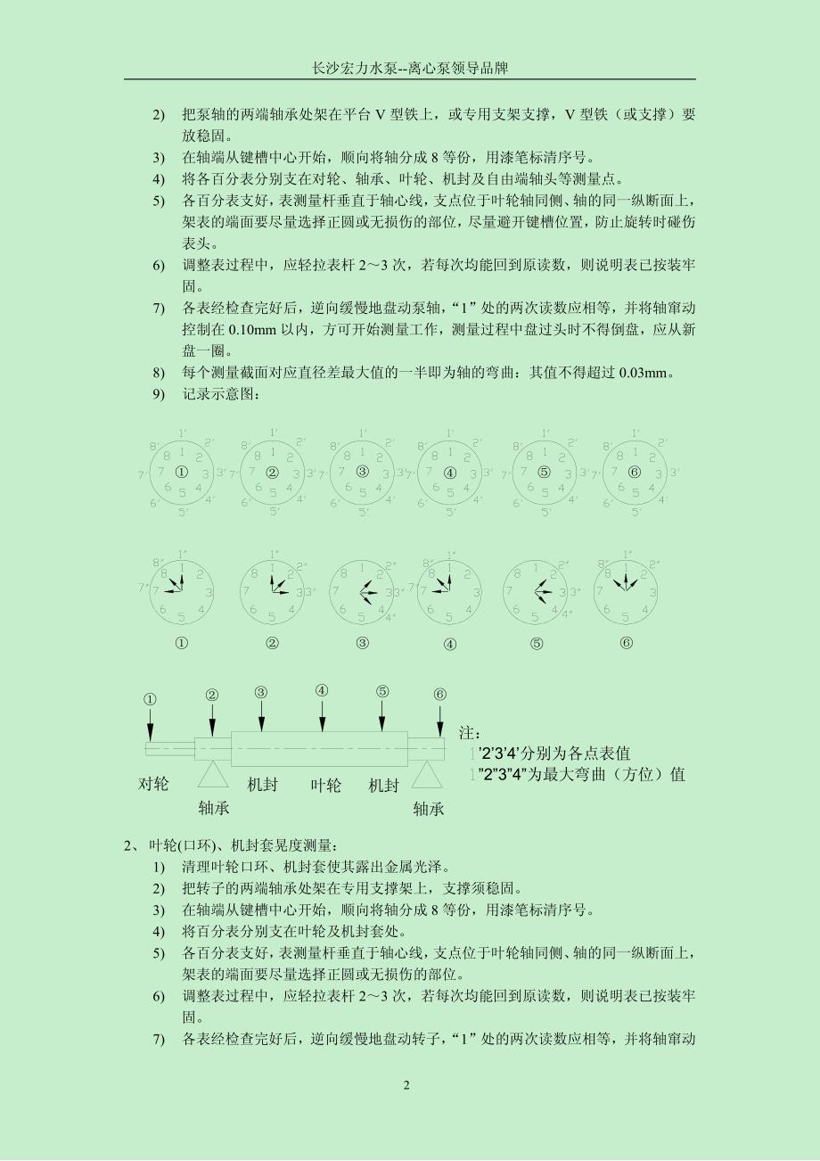 单级双吸中开泵检修工艺_第2页