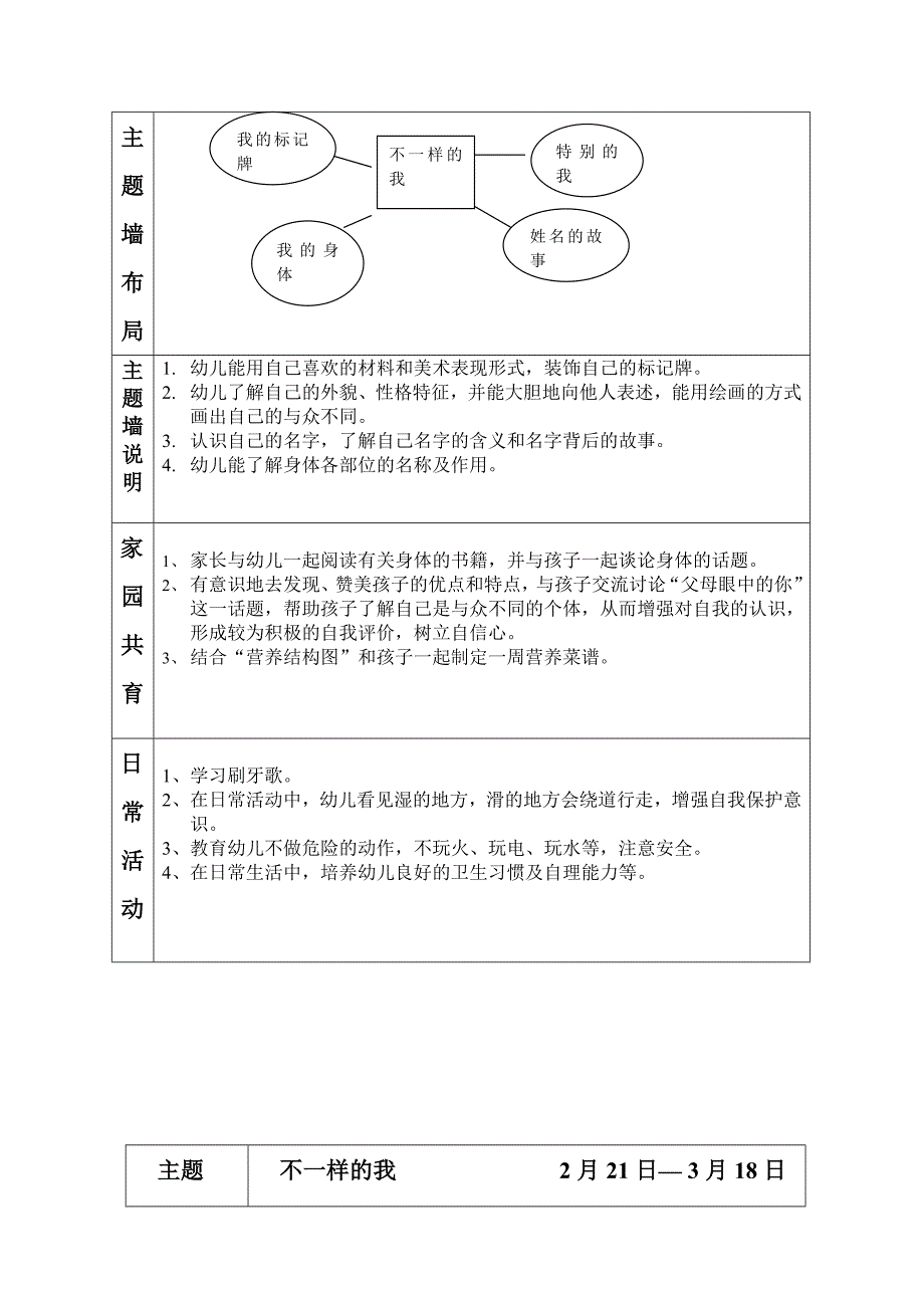 大班下主题计划_第2页