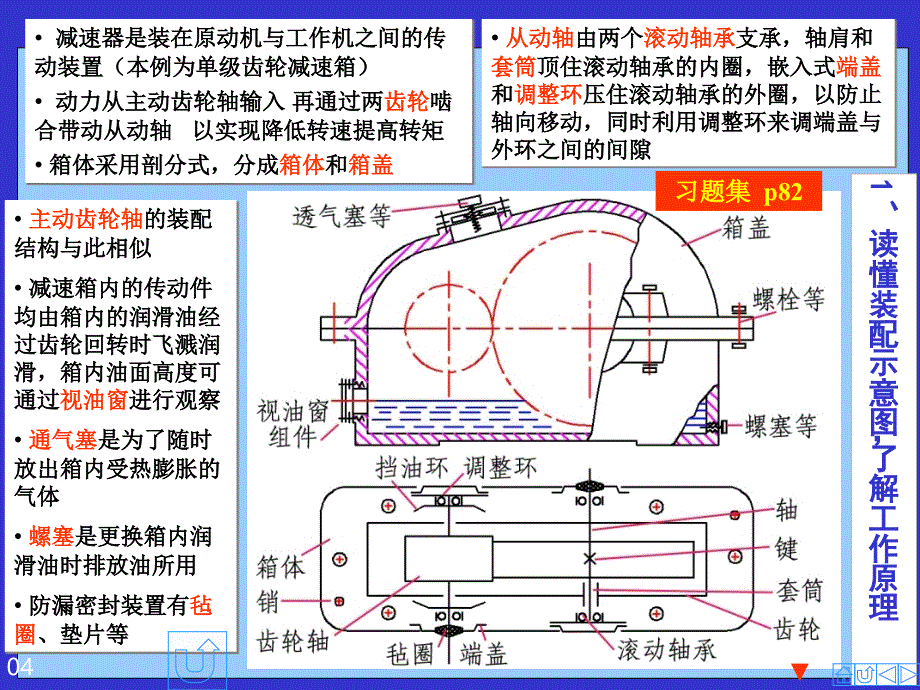 机械制图_装配图_拼画齿轮减速箱_第4页