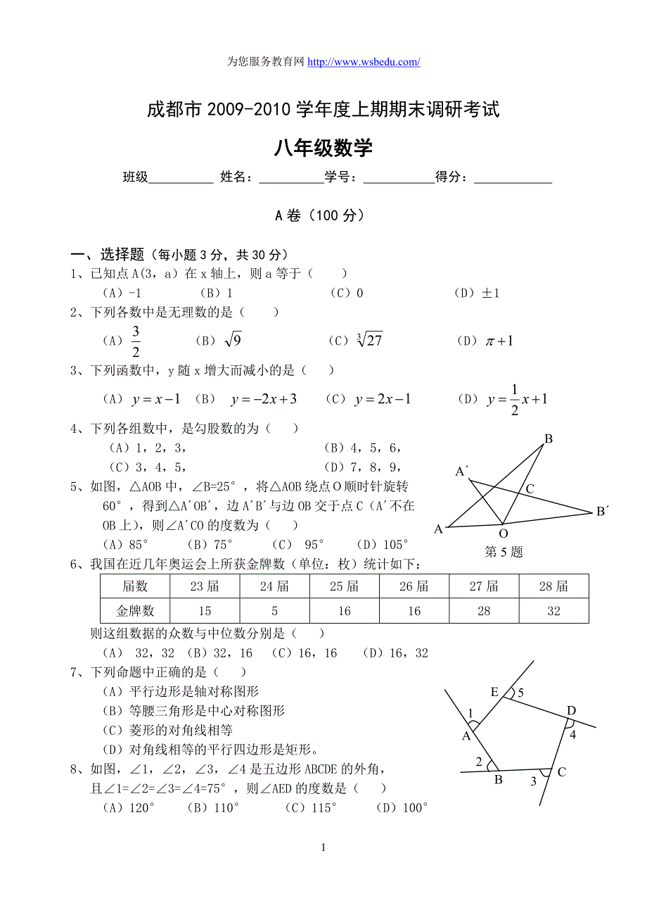 成都市2009-2010学年度八年级(上)期末调研考试数学试卷_第1页