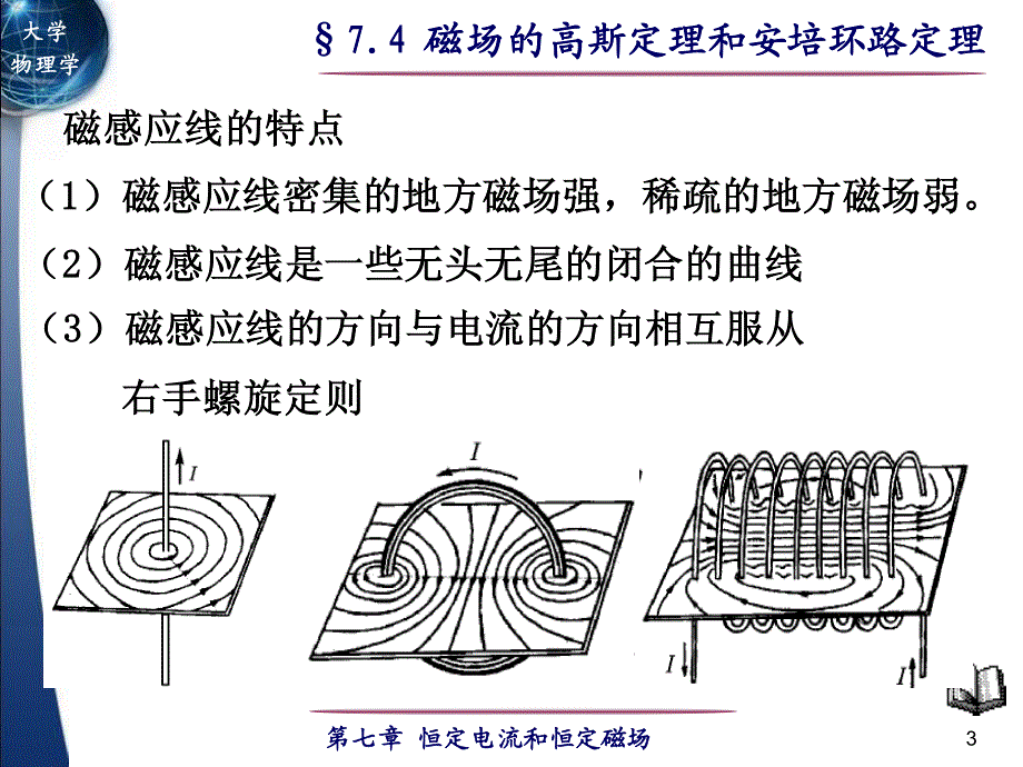 川大大学物理课件7.4 磁场的高斯定理和安培环路定理_第3页