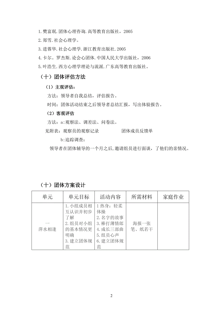 沟通你我由心开始_第2页