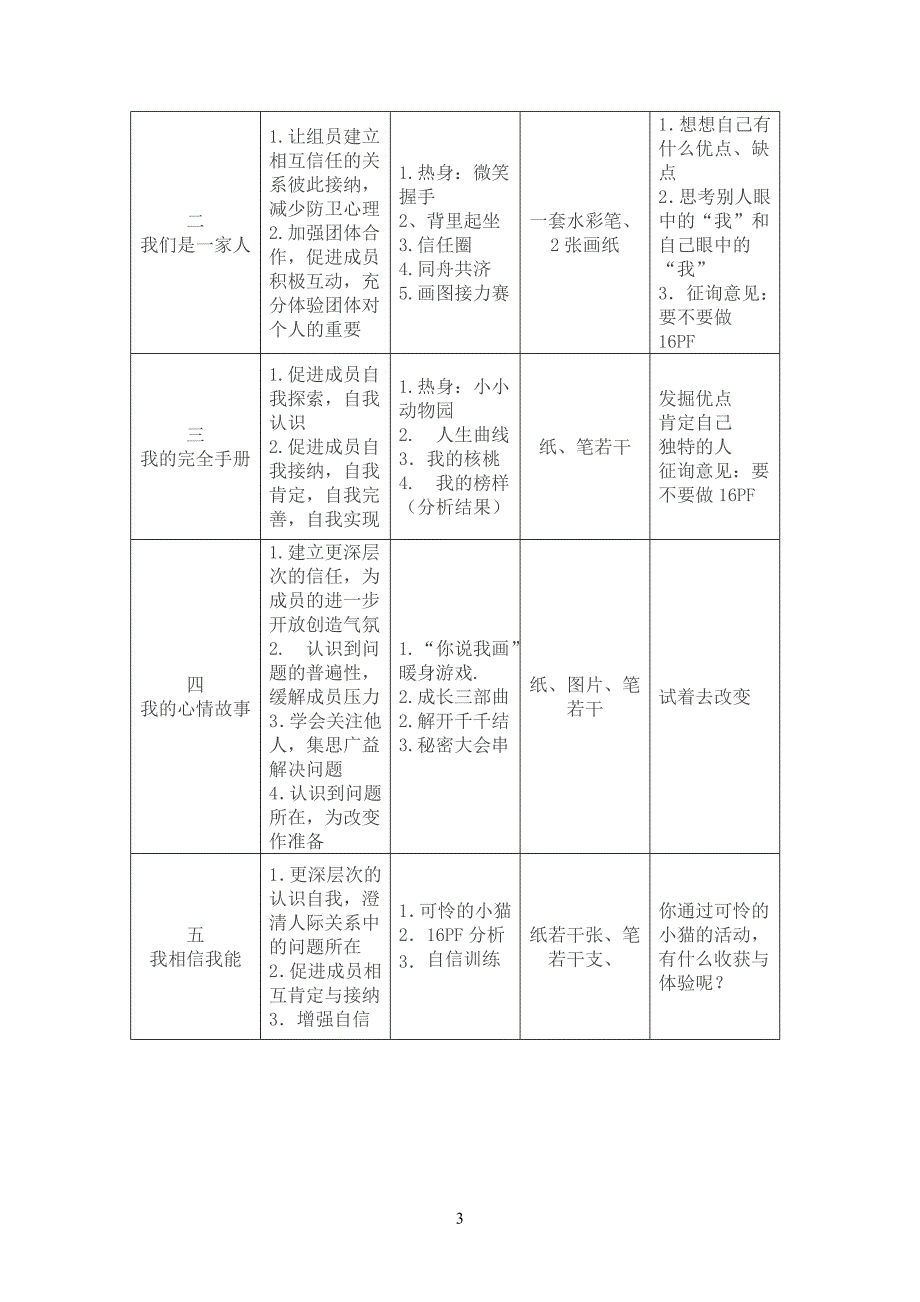 沟通你我由心开始_第3页