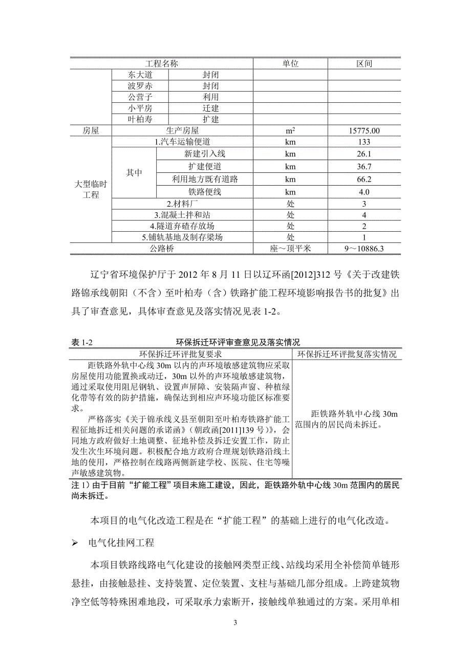 改建铁路朝阳（不含）至叶柏寿（含）段_第5页