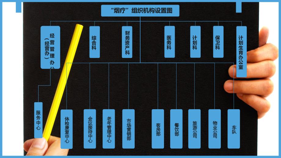 案例分析(一)_第4页