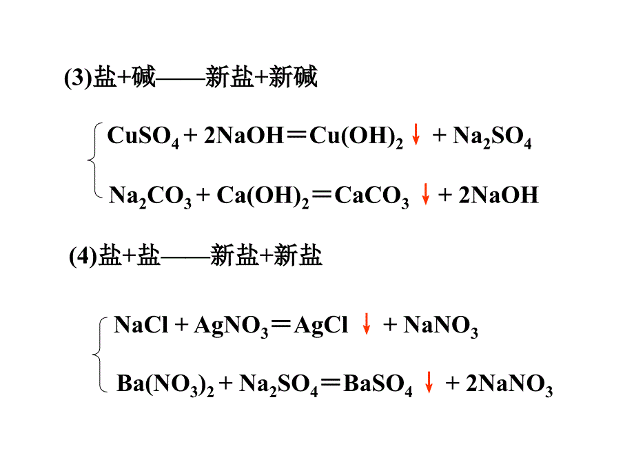 九年级化学下册化学肥料课件_第4页