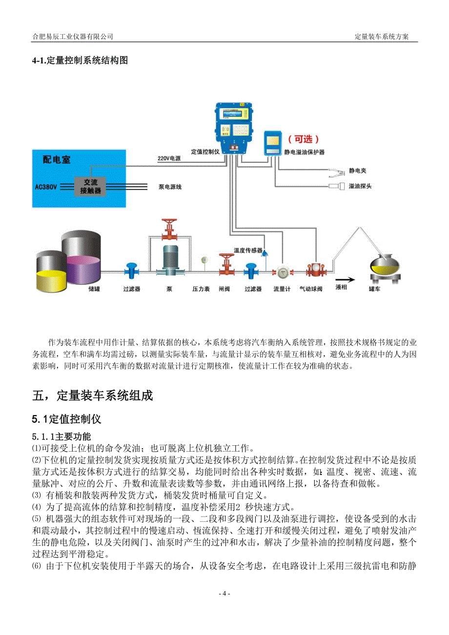 易辰仪表定量控制系统自动装车仪系统系统方案_第5页