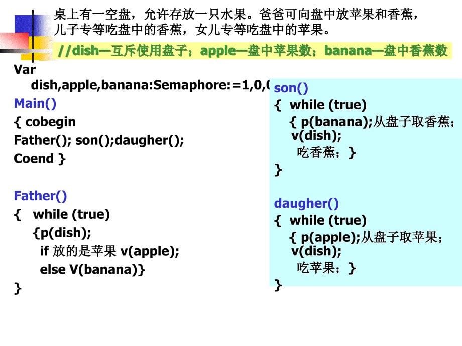 计算机操作系统p v操作_第5页