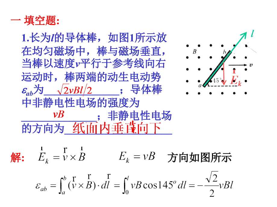 大学物理 规范作业解答32单元测试电磁感应_第2页