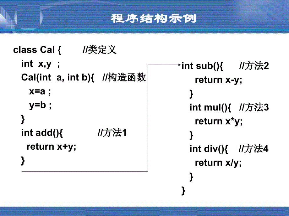 3-java语言基础_第4页