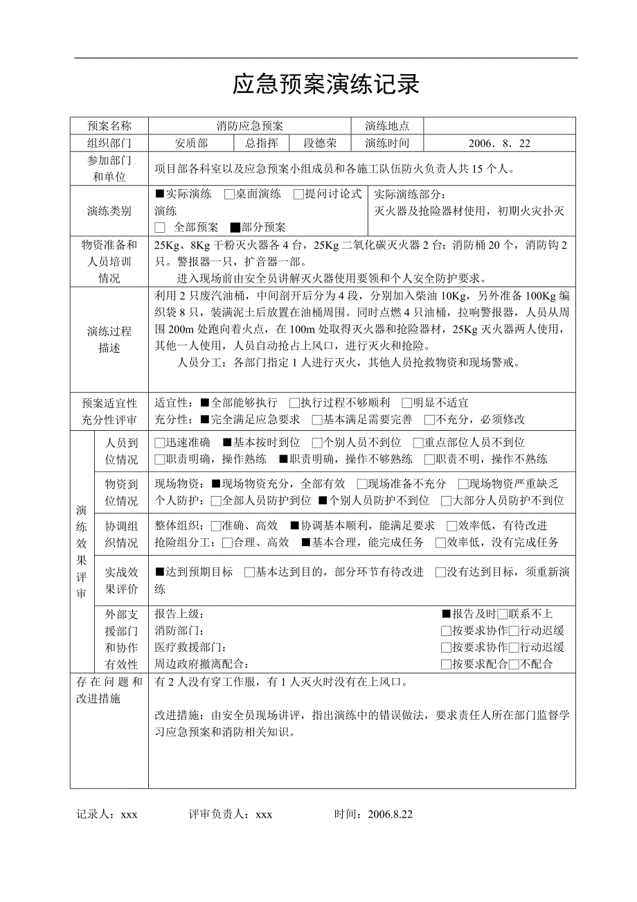 经营管理xx项目应急预案演练记录_第1页