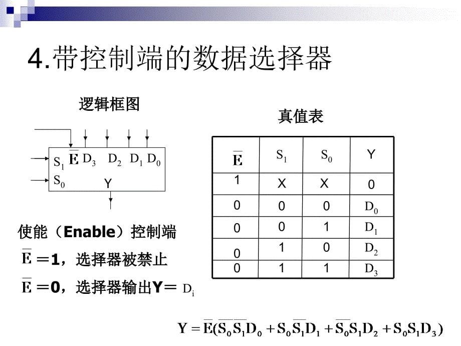 [工学]数字逻辑电路第4章209_第5页