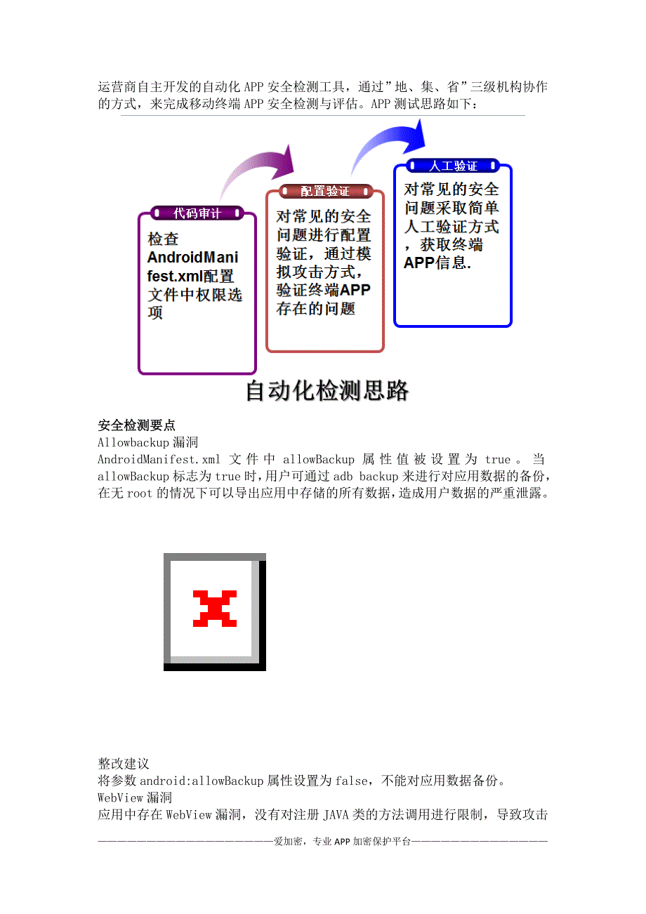 移动app安全测试要点_第2页