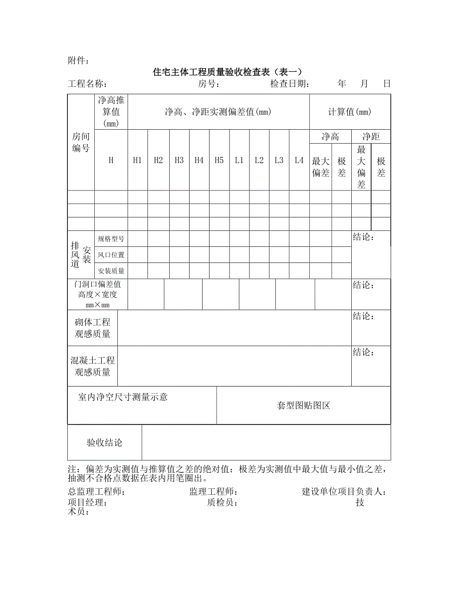 住宅主体工程质量验收管理办法_第3页