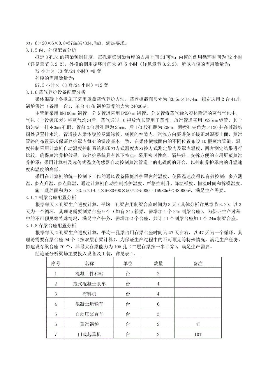 51京沪高速铁路900t预制箱梁施工工效分析2010.01.21 1045孙强 陈政彬_第2页