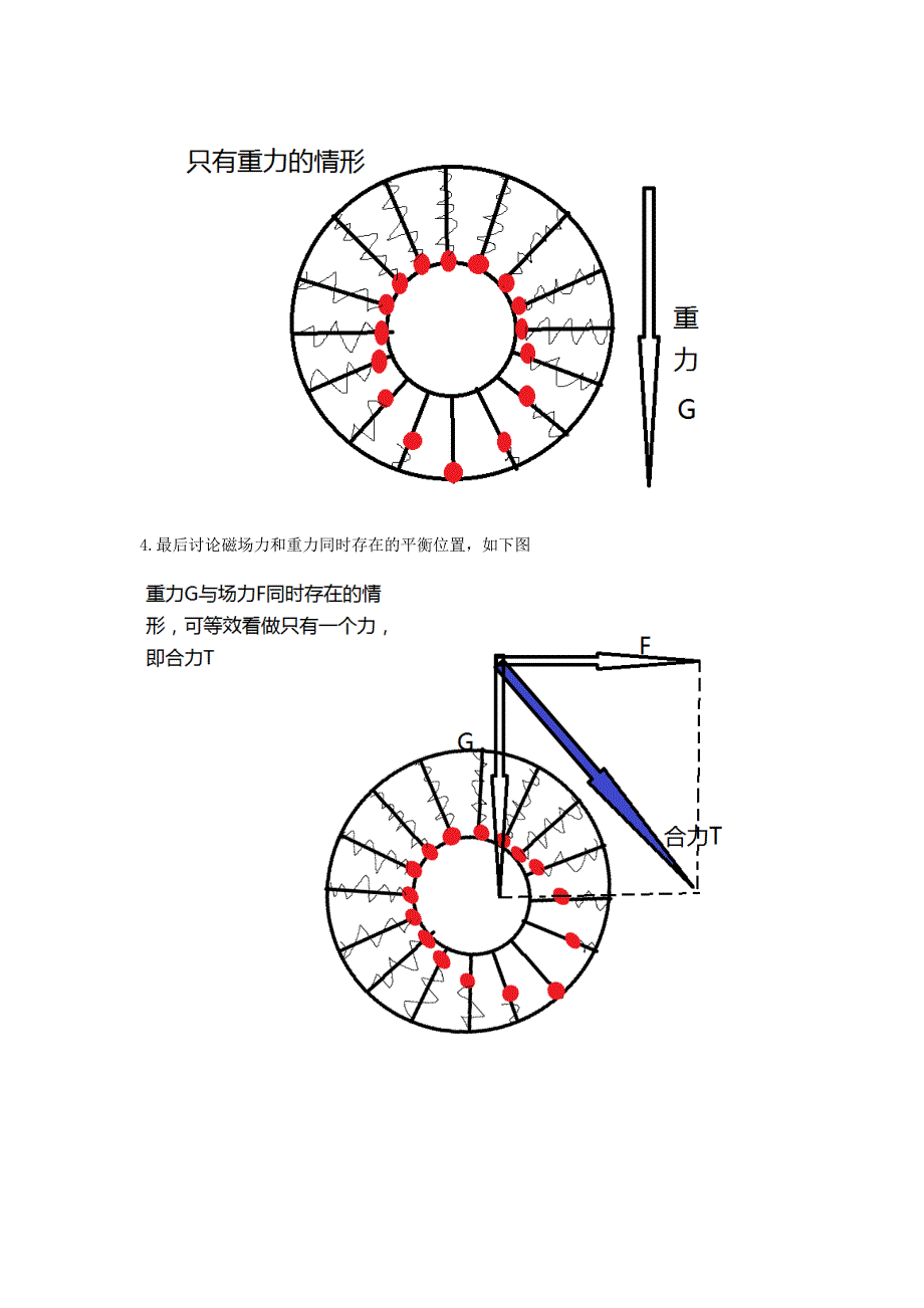 磁铁弹簧永动机_第4页