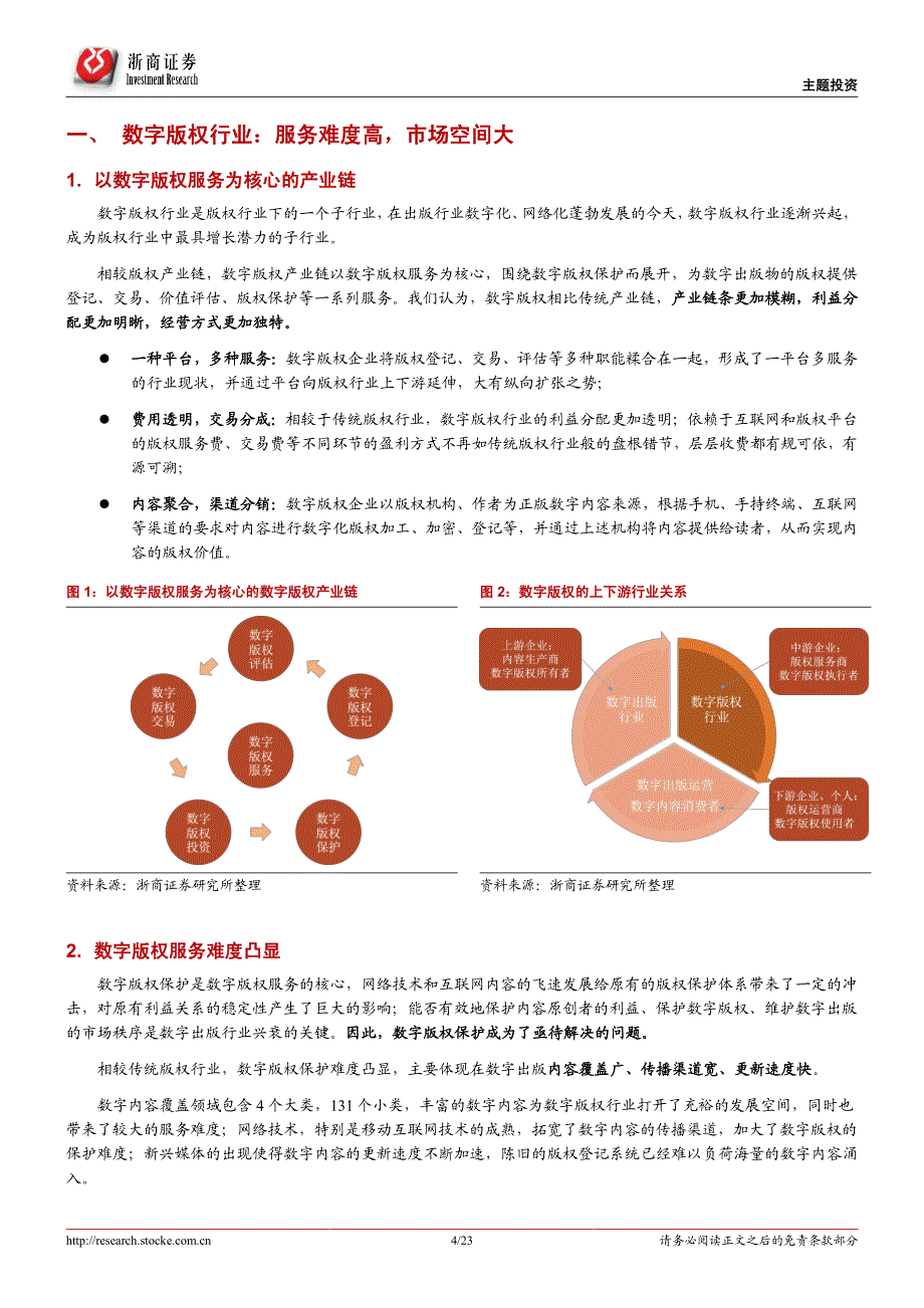 数字内容井喷,版权保护东风起_第4页