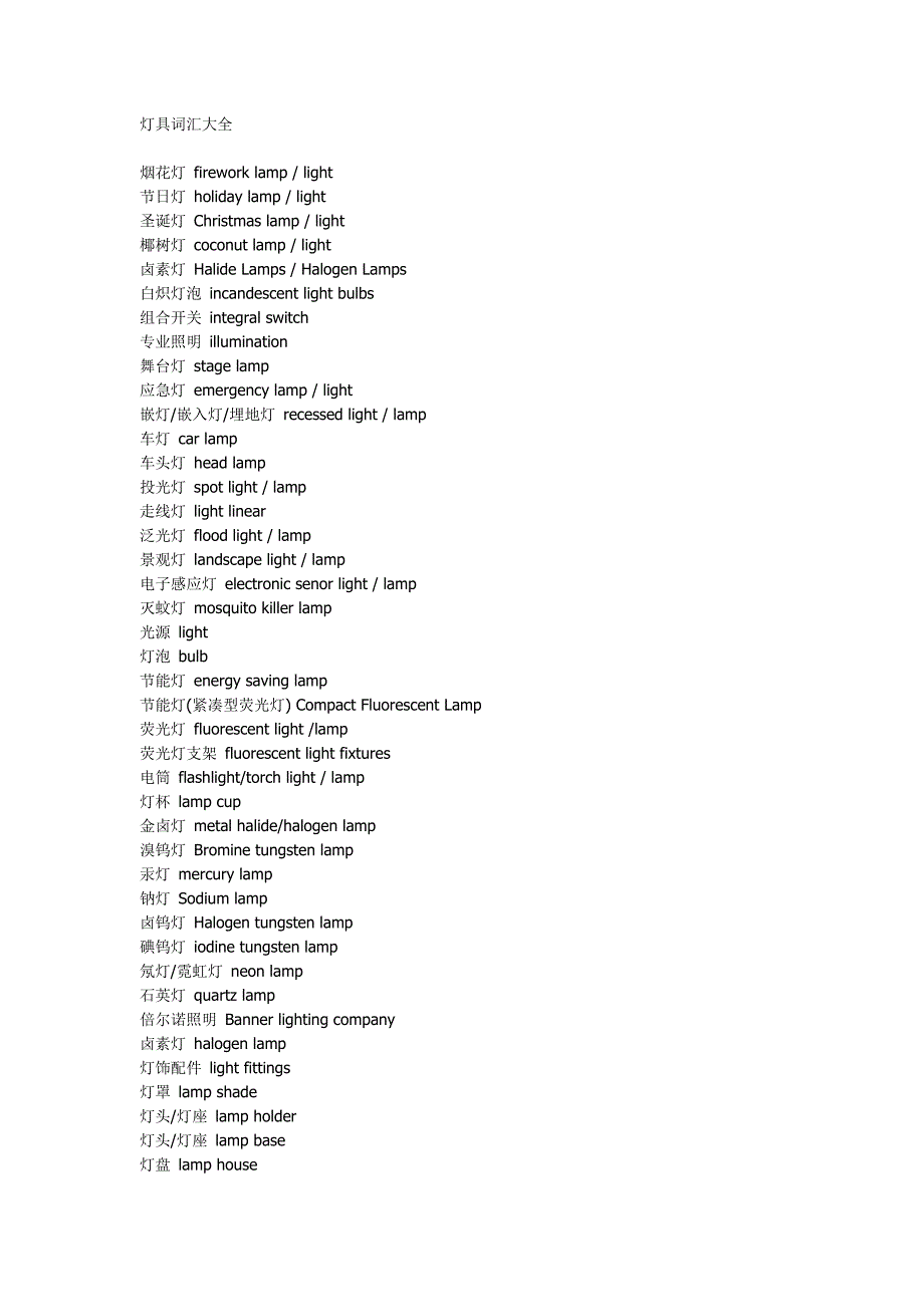 灯具词汇大全好_第1页