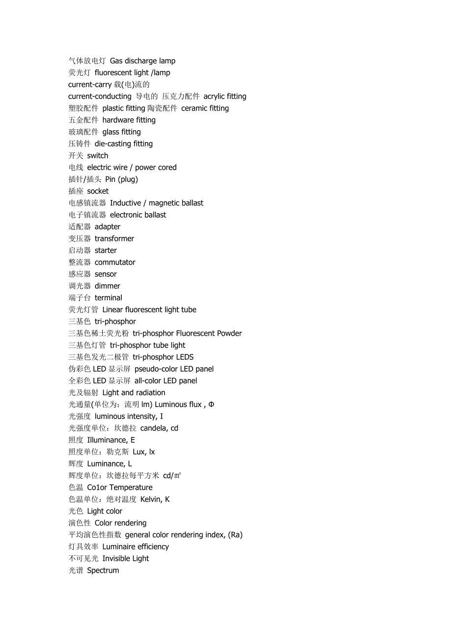 灯具词汇大全好_第2页