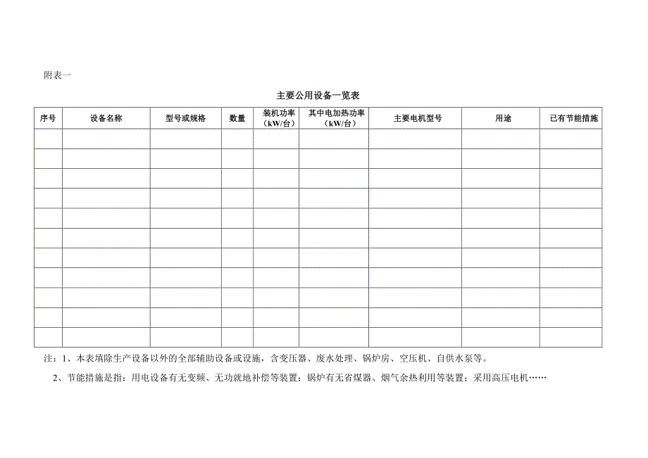 企业产能及用能量现状核查资料清单_第2页