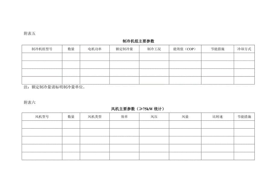 企业产能及用能量现状核查资料清单_第5页