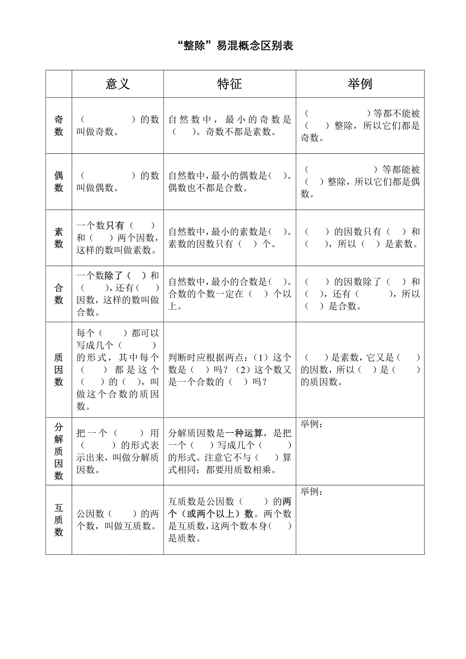 六年级下册知识结构集合_第4页