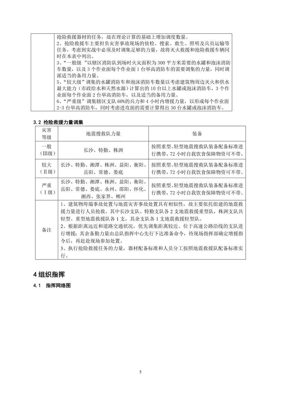 建筑物垮塌抢险救援预案模板(湖南阿波罗商业广场)_第5页