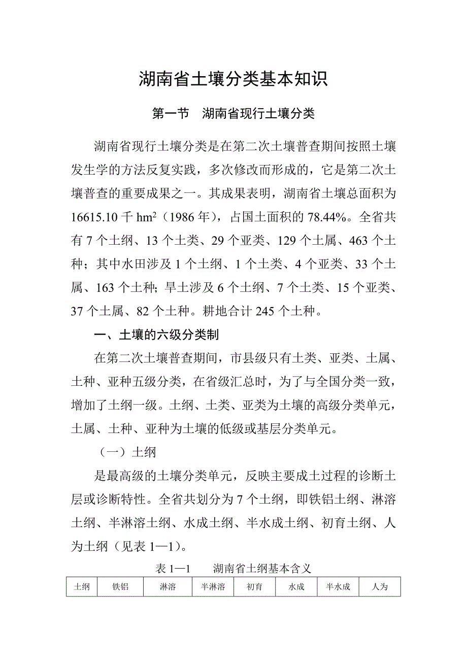 [化学]耕地土壤分类方法与应用_第1页