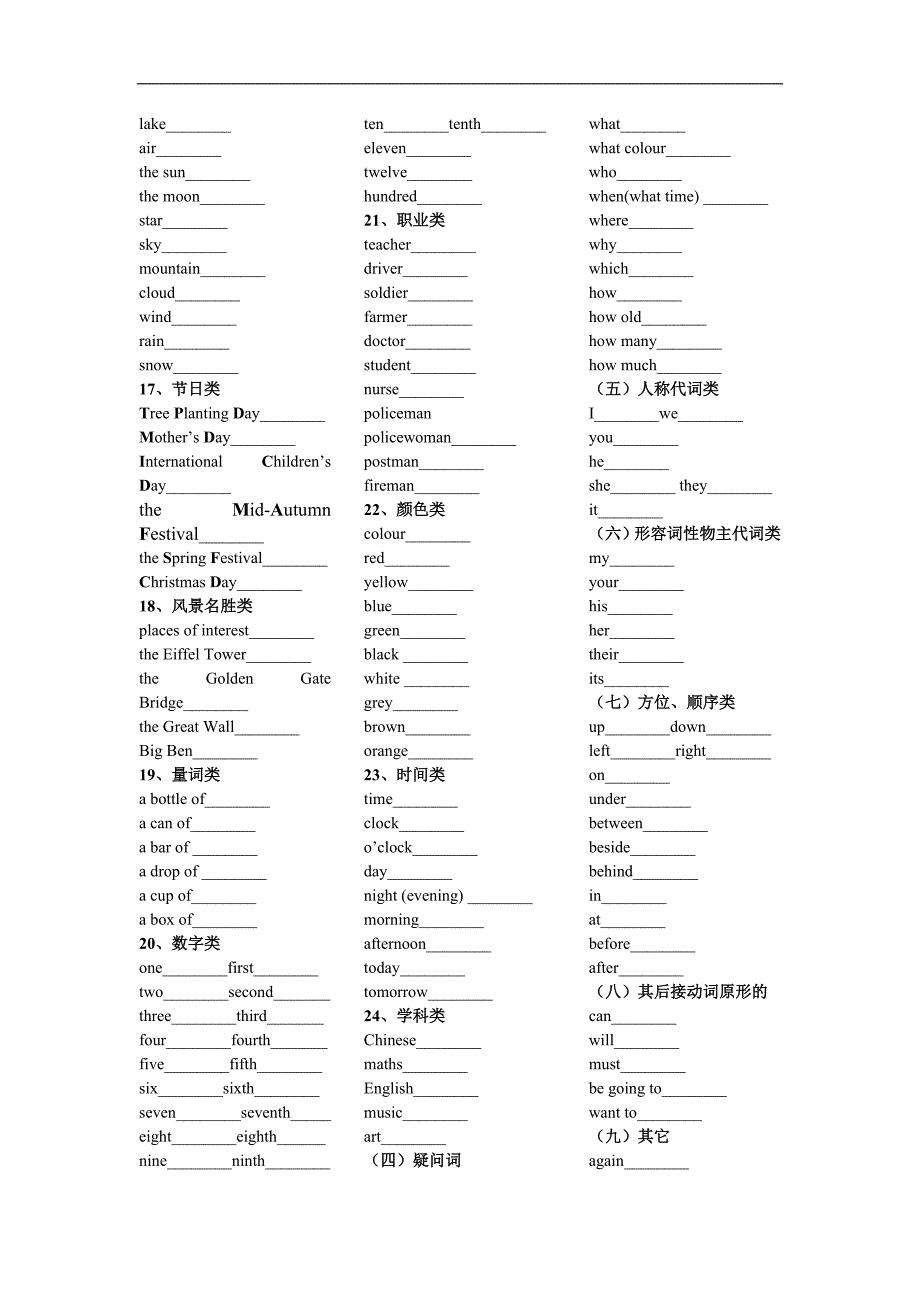 小学英语毕业会考总复习(词汇)_第4页