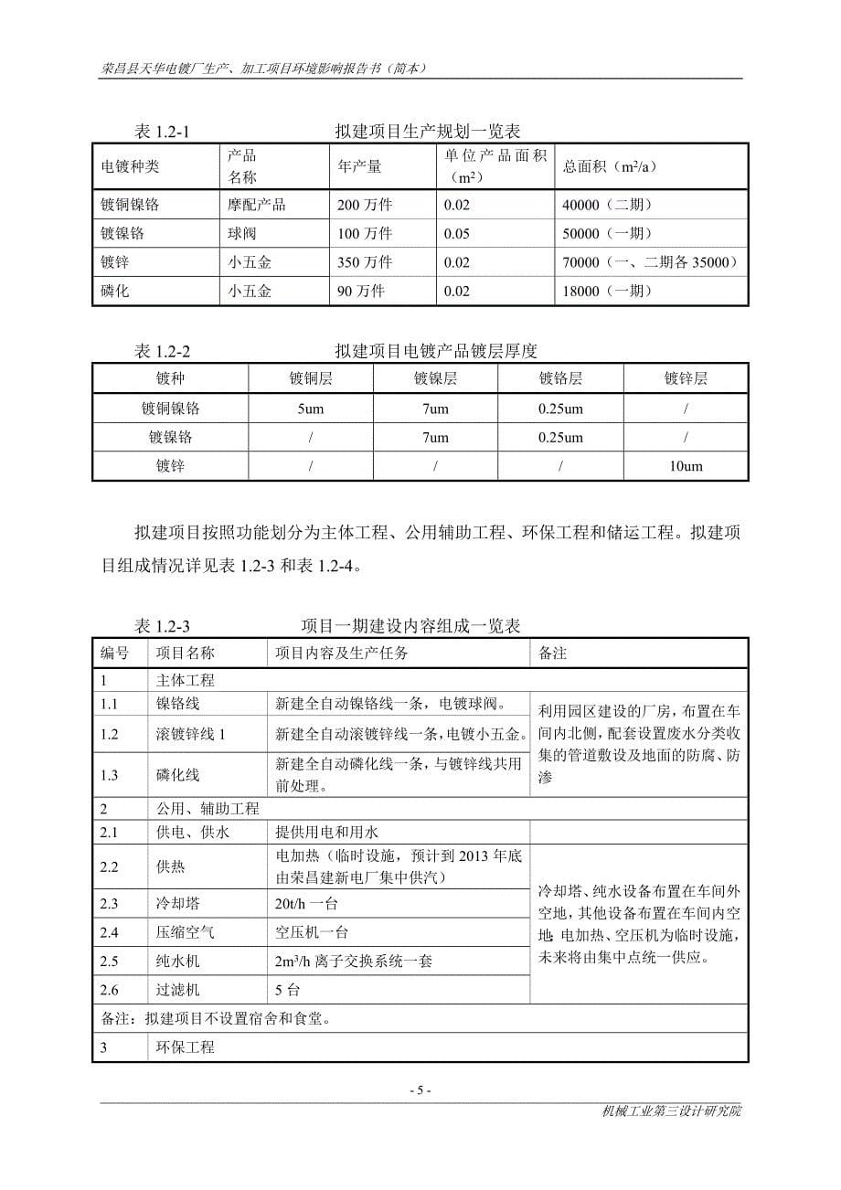 重庆荣昌天华电镀厂环境影响评价报告书_第5页