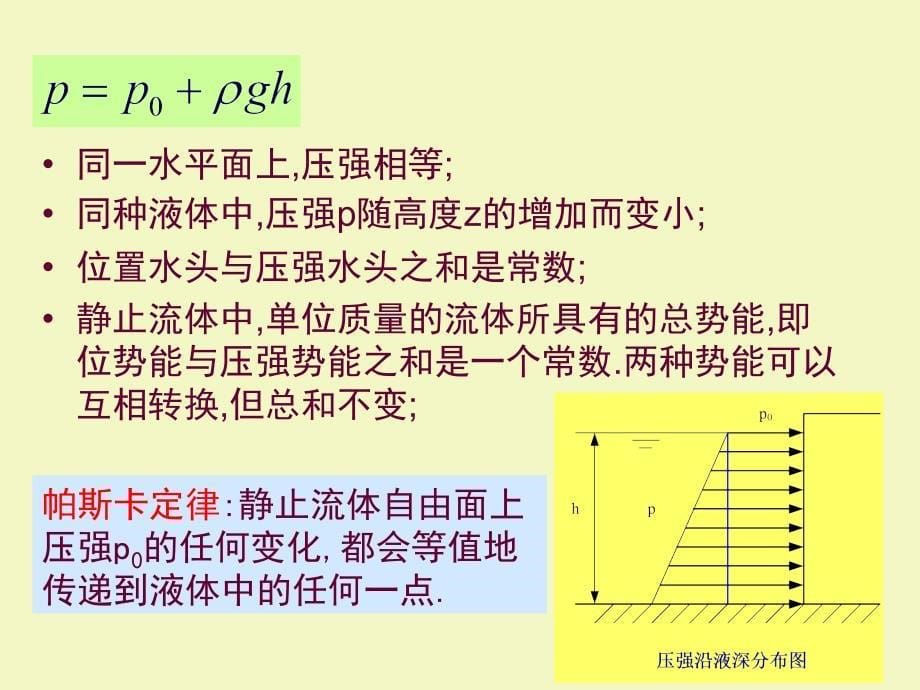 机械设计试卷a_第5页