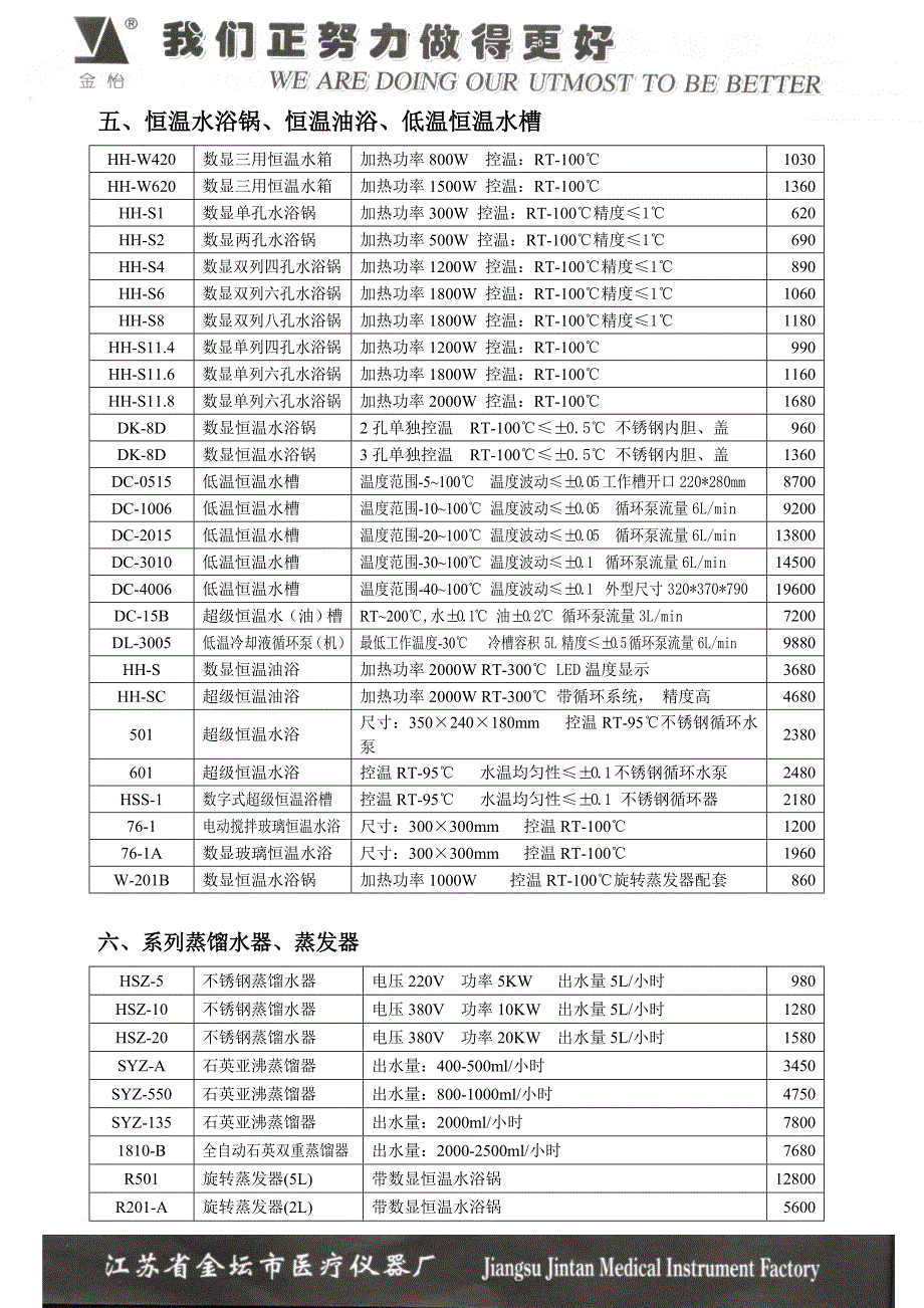 教学、医疗、实验产品价目表_第3页