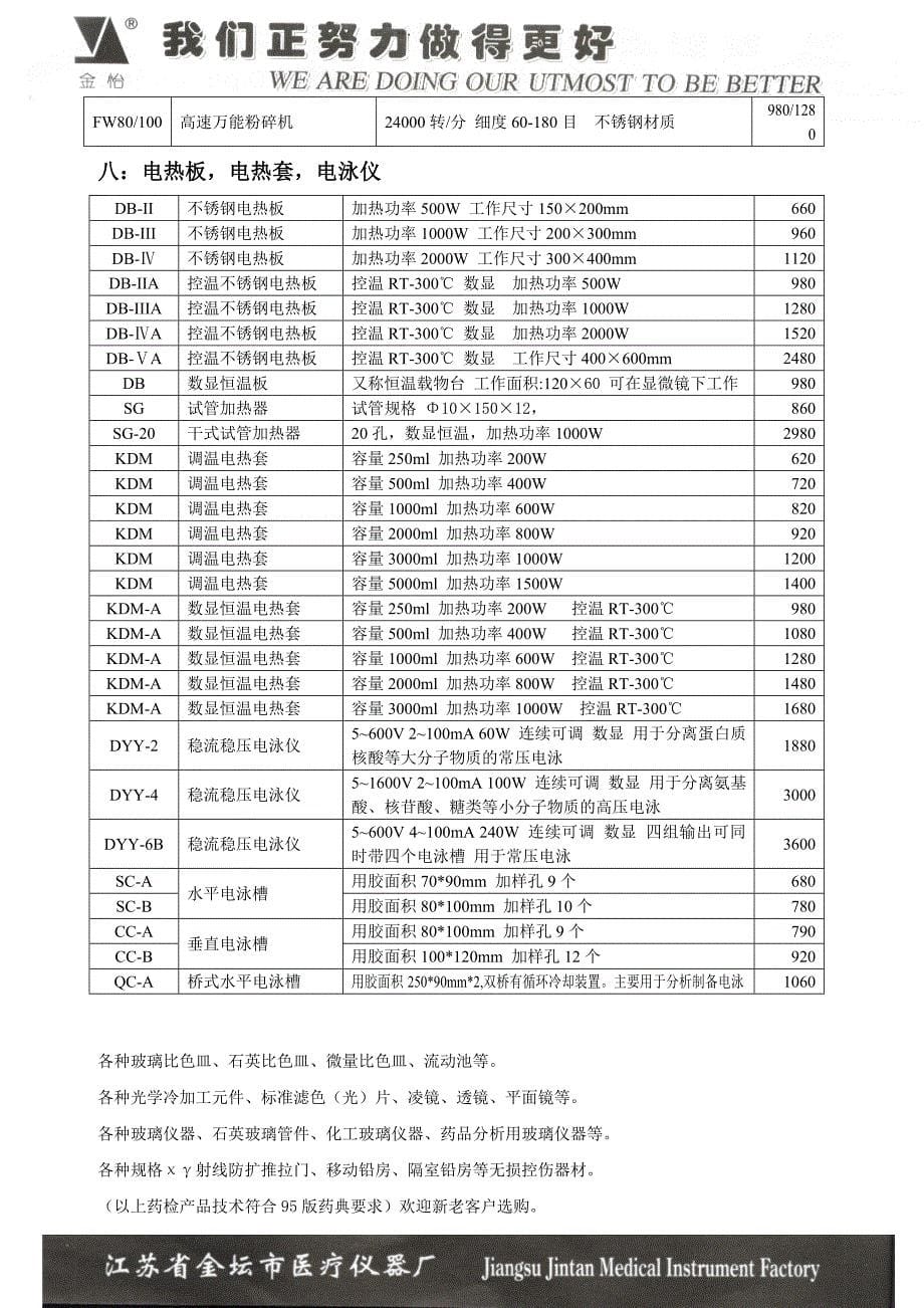 教学、医疗、实验产品价目表_第5页