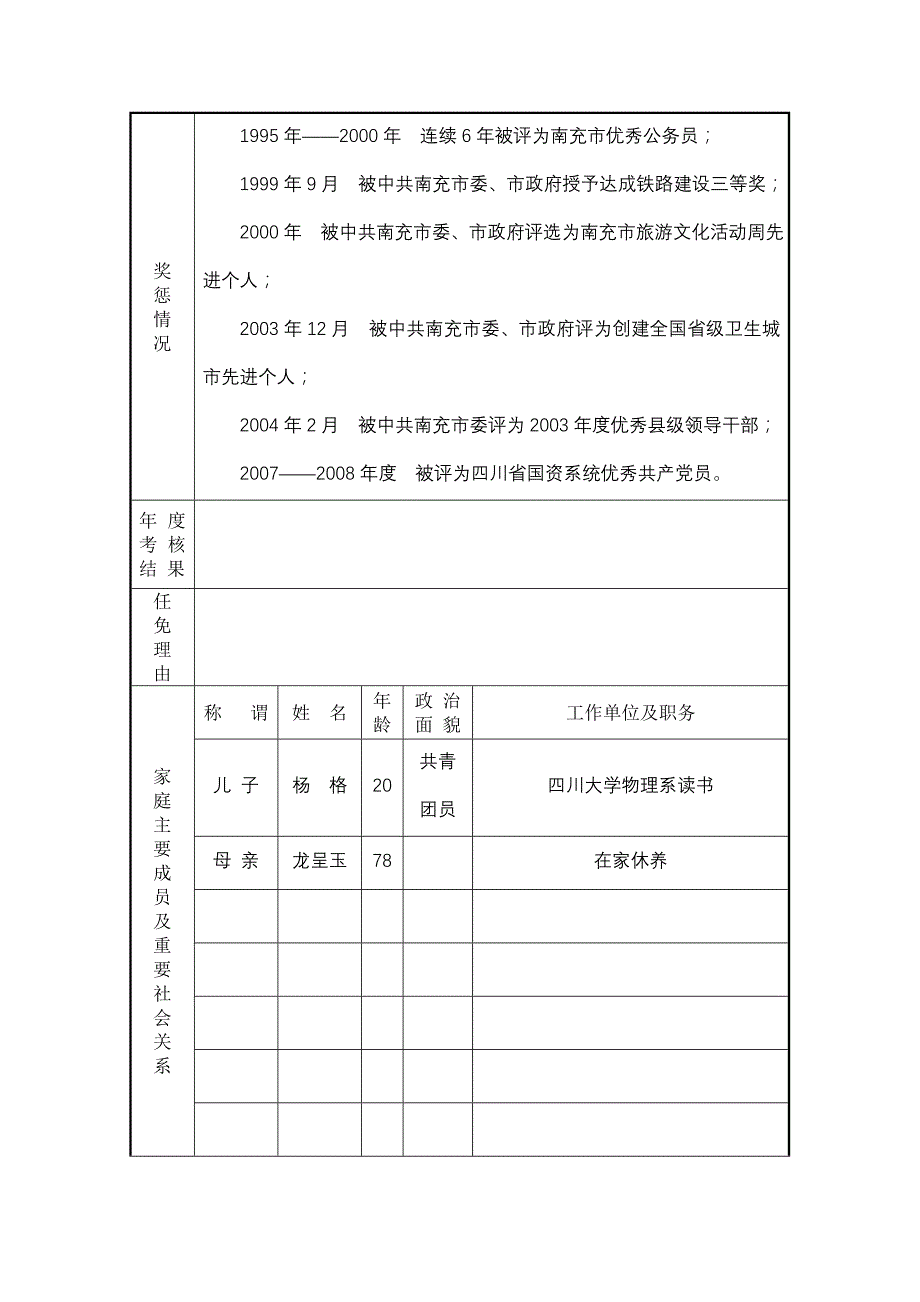 干部任免审批表样_第3页